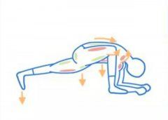 瑜伽体式大全 蜥蜴式瑜伽动作精讲